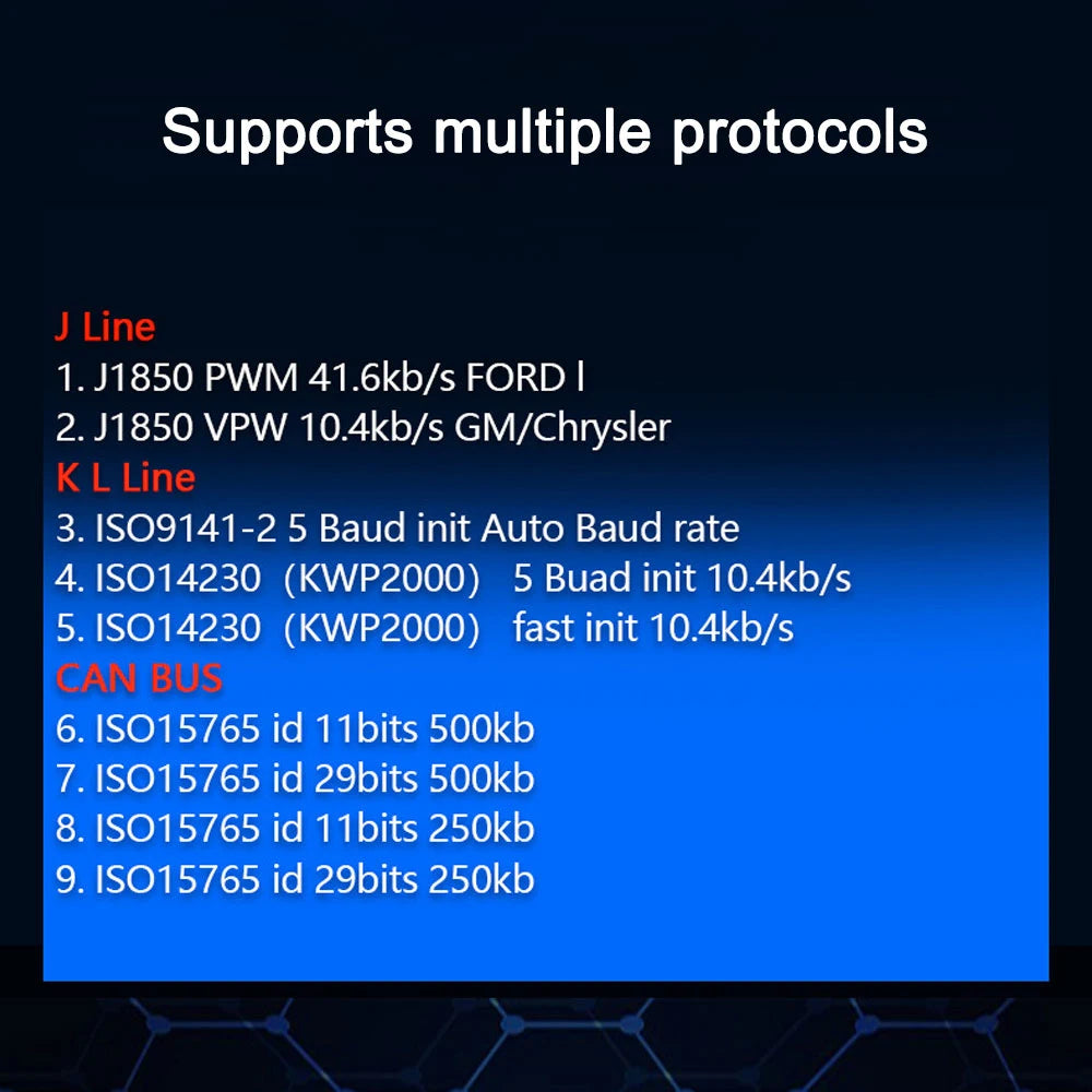 OBD2 Port Scanner