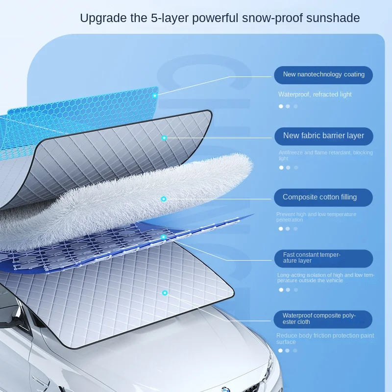 Car Windshield Cover: Waterproof Snow & Sun Protector