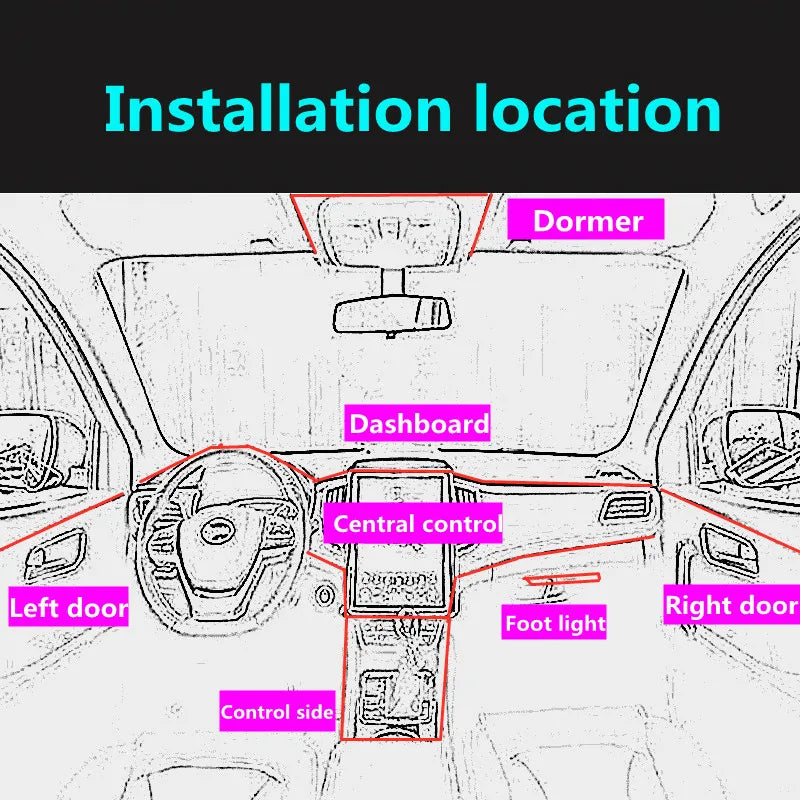 Car LED Neon Strip