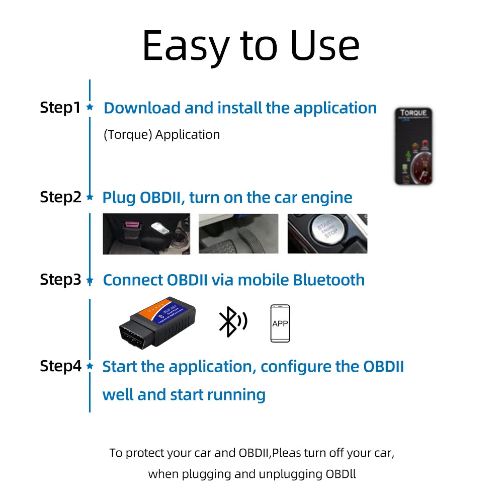 OBD2 Port Scanner